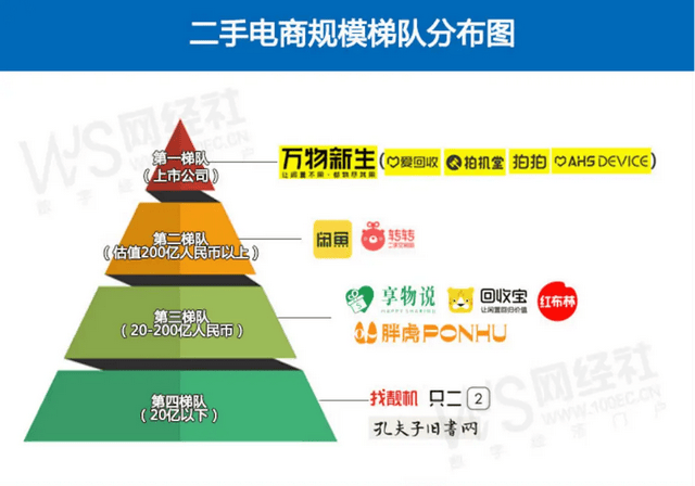 玩转转闲鱼换了对手麻将胡了模拟器试(图3)